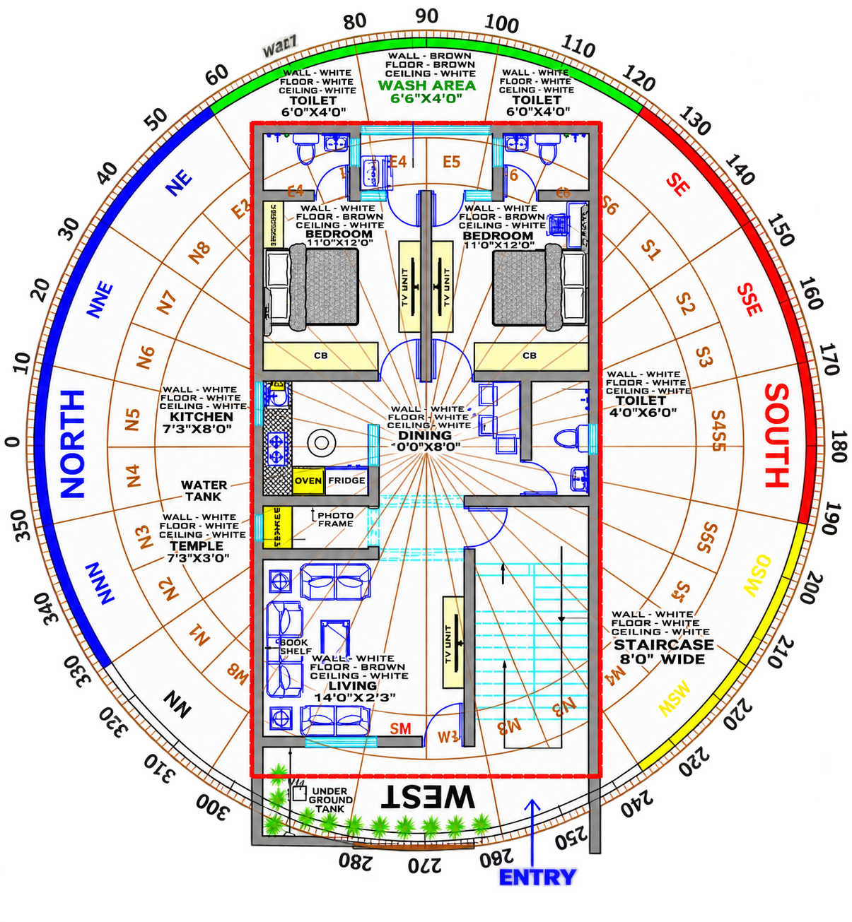 Interactive Vastu Floor Plan