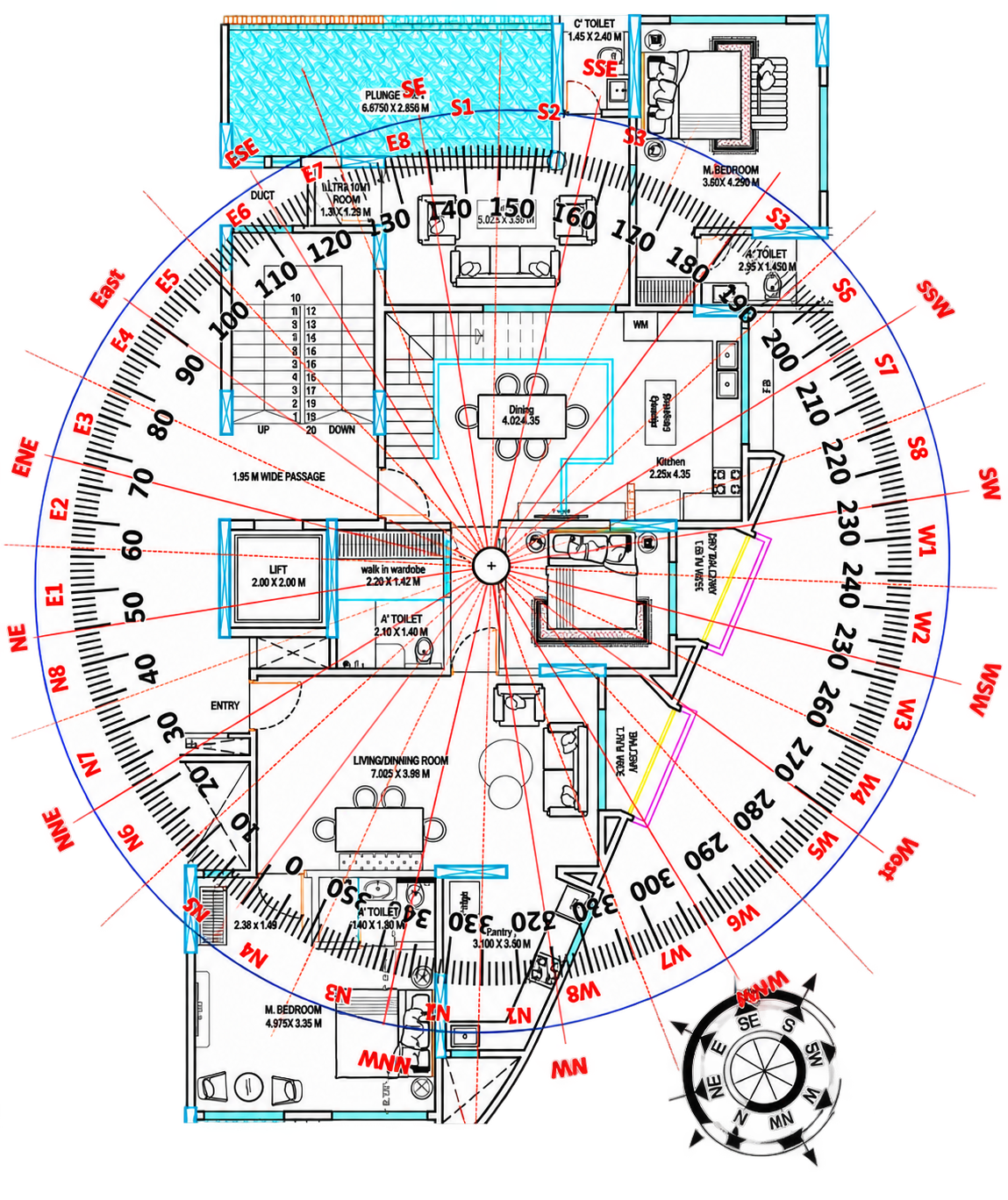 360 Degree Vastu Architectural Plan